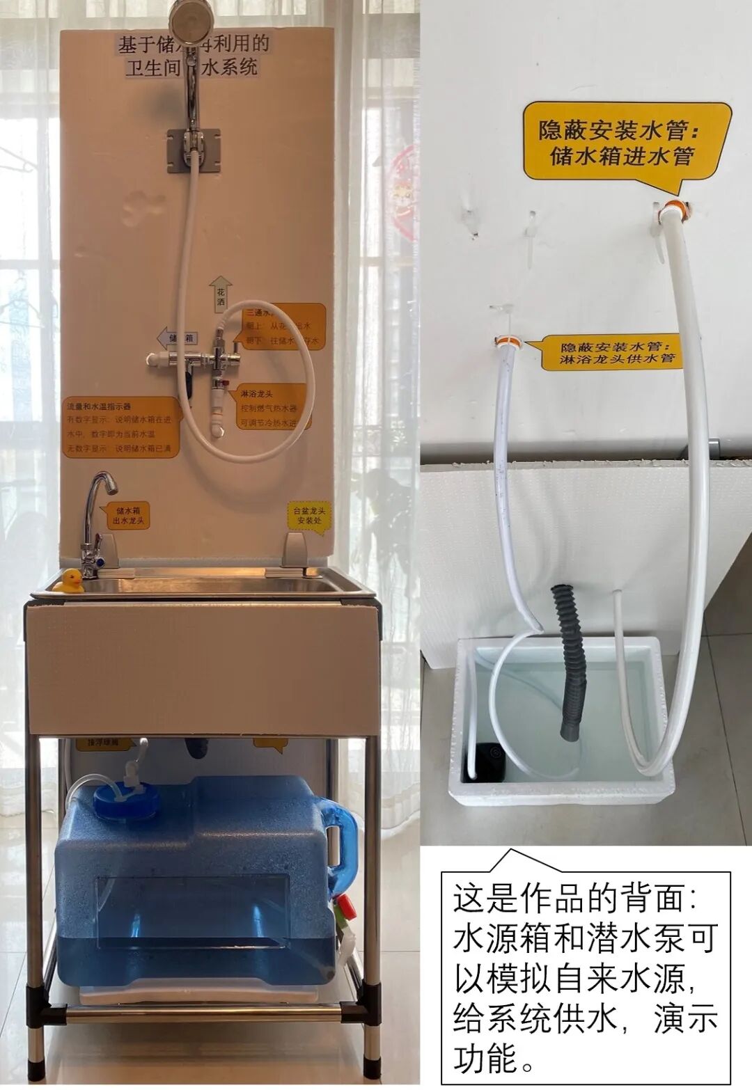 Innovative Green Solutions from Students: Clean Energy Clothing and Water-Saving Cultivation Systems