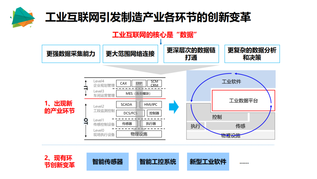 Organizational Innovation and International Perspective in the Era of IoT | Professor Jin Jiafei from Harbin Institute of Technology