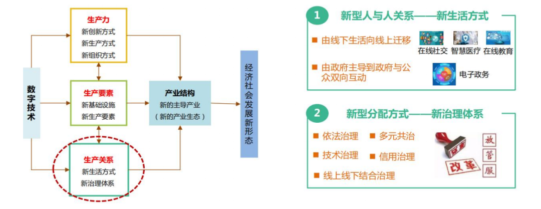 Organizational Innovation and International Perspective in the Era of IoT | Professor Jin Jiafei from Harbin Institute of Technology