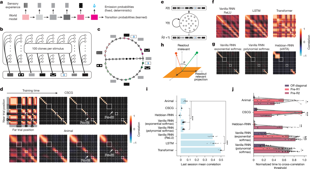 How to Use MATLAB to Retrieve All Illustrations from Nature (Including Images from 2023-2025)