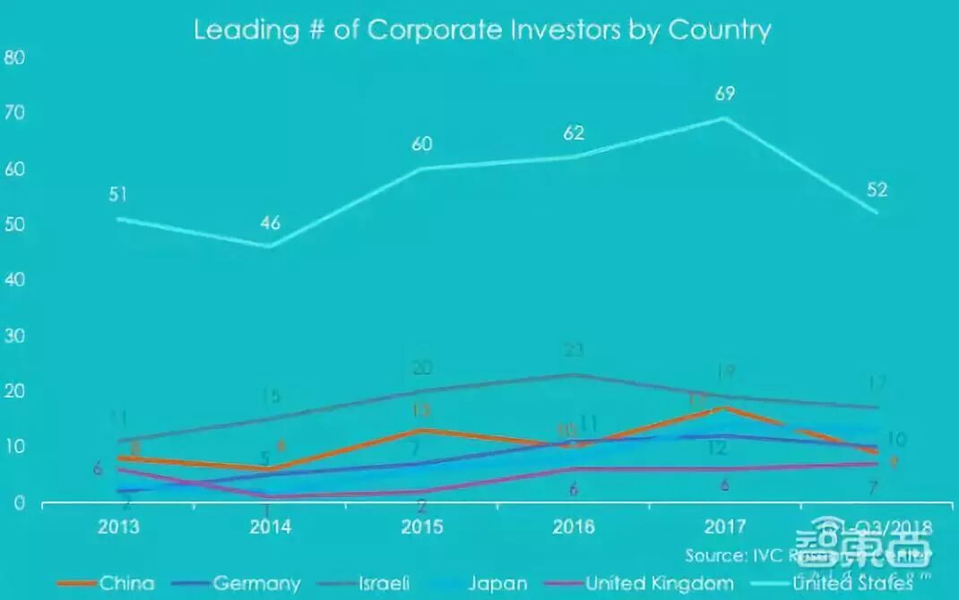 Israel's Per Capita GDP Exceeds 300,000: The Rise of the "Chip Kingdom" Is No Coincidence