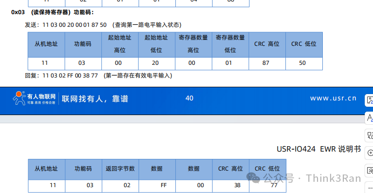 Applications of IoT IO Controllers