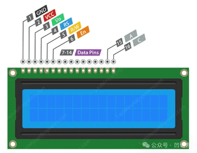 Controlling the LCD1602 Liquid Crystal Display with Wa Language
