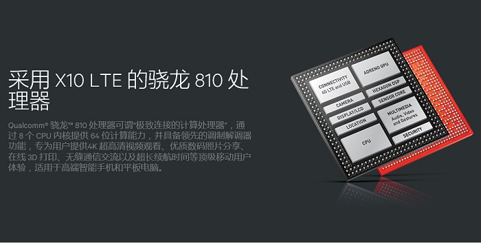 Is the Chinese Semiconductor Industry Ready for Takeoff While Chip Giants 'Lie Flat'?