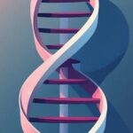 C++ Character Evaluation