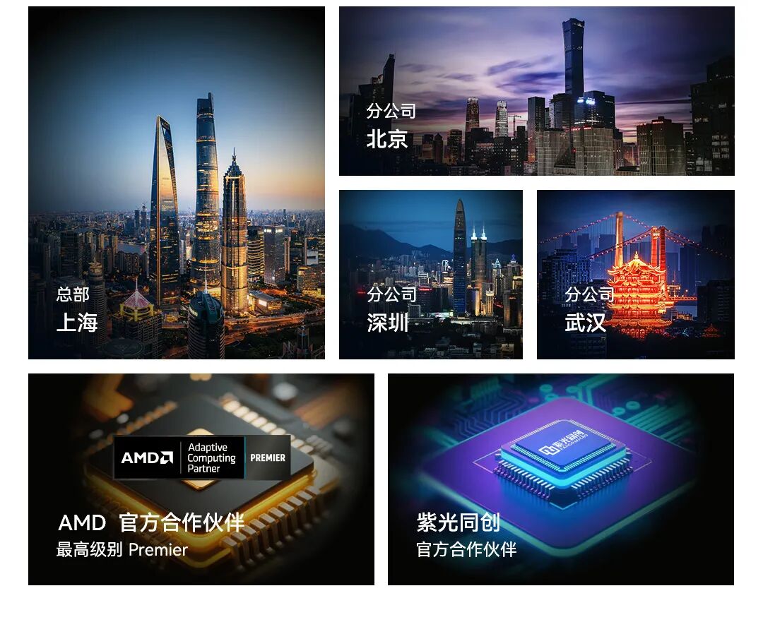 ALINX FPGA SoM Core Board Selection Guide: In-Depth Analysis of Unisoc Kosmo2/Titan2/Logos2/Logos