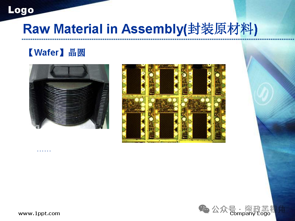 Semiconductor Chip Packaging Testing Process