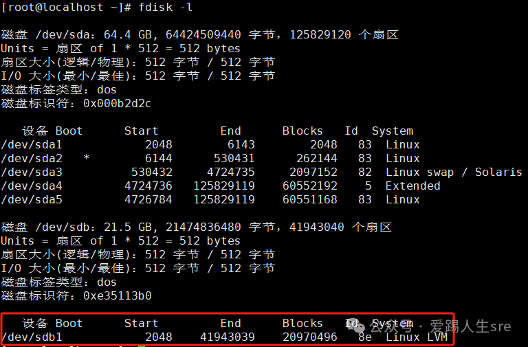 Creating and Permanently Mounting Logical Volumes with LVM in Linux