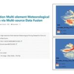 MATLAB | 1980—2022 China Meteorological Element Raster Data (Precipitation/Temperature/Wind Speed/Humidity/Pressure/Potential Evapotranspiration)