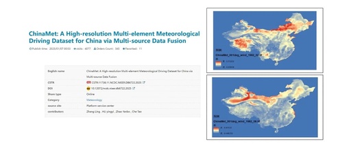 MATLAB | 1980—2022 China Meteorological Element Raster Data (Precipitation/Temperature/Wind Speed/Humidity/Pressure/Potential Evapotranspiration)