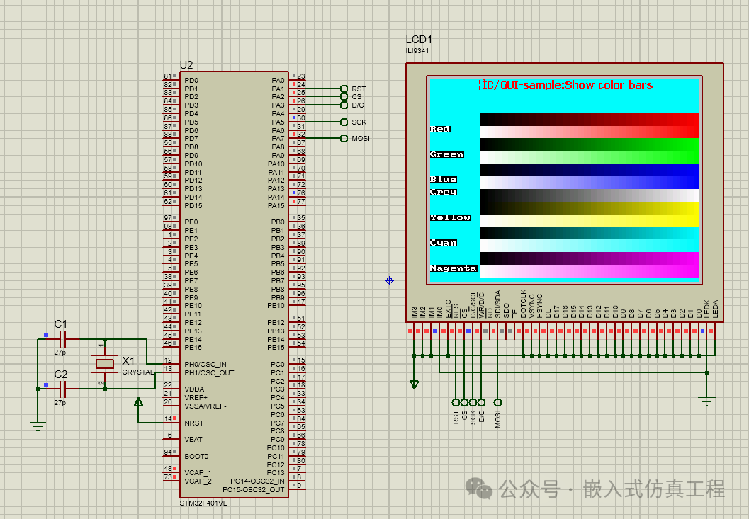Porting and Simulation of the Open Source GUI Library uC/GUI