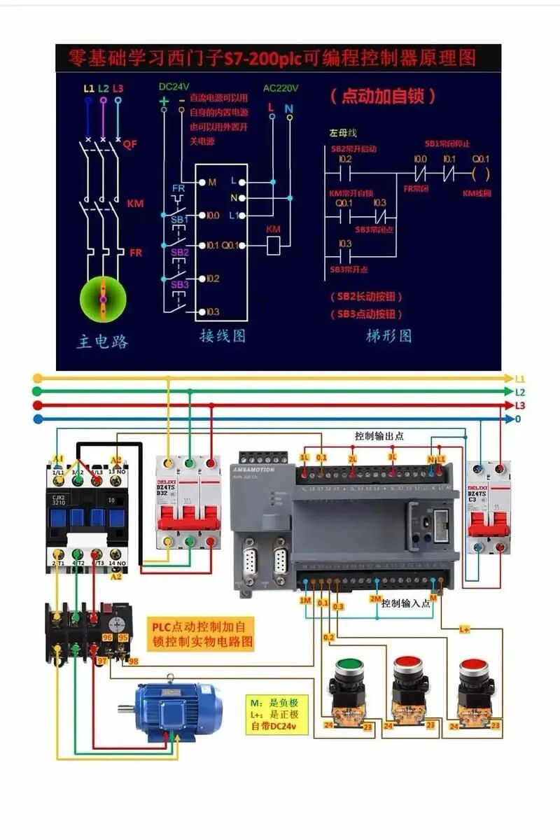 PLC: A Powerful Technique for Line Counting Using Data Registers That Even Experienced Electricians Overlook!