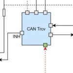 Understanding ECU Wake-up, Sleep, and Reset