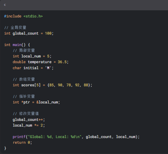 The Principles of Using Variables and Constants in C Language: A Must-Read!