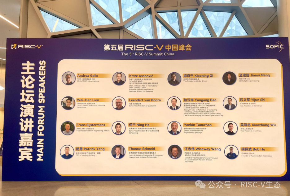 RISC-V China Summit 2025: Observations and Reflections from a RISC-V Software Engineer