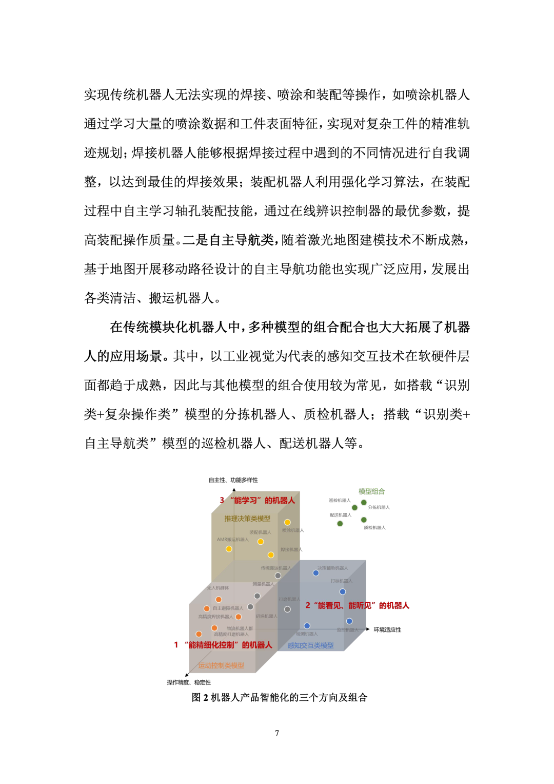 Research Report on Industrial Applications of Robotics and Artificial Intelligence