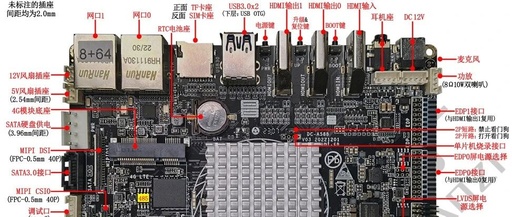 From Bricking to Rebirth: My RK3588 Development Board Embarks on the Journey of Customizing Ubuntu