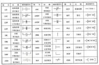 Commonly Used Instructions for Mitsubishi PLC Programming: A Comprehensive Guide