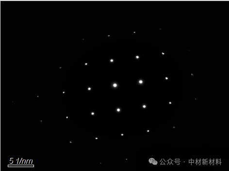 Introduction to the ARM-200F Instrument