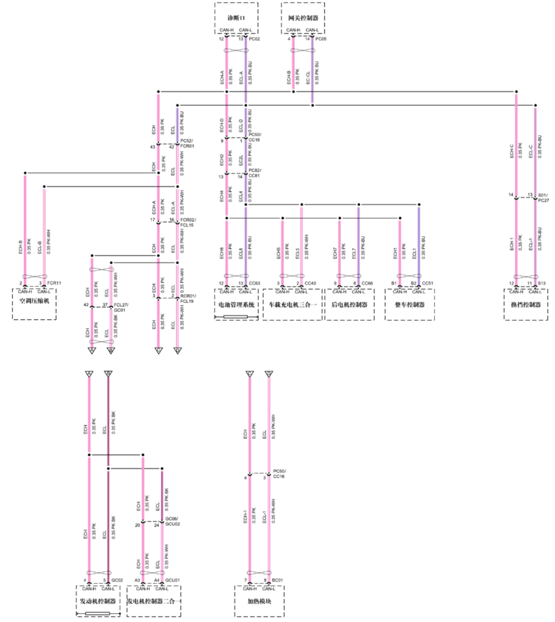 2022 Wanjie M5 ECU Network Interface