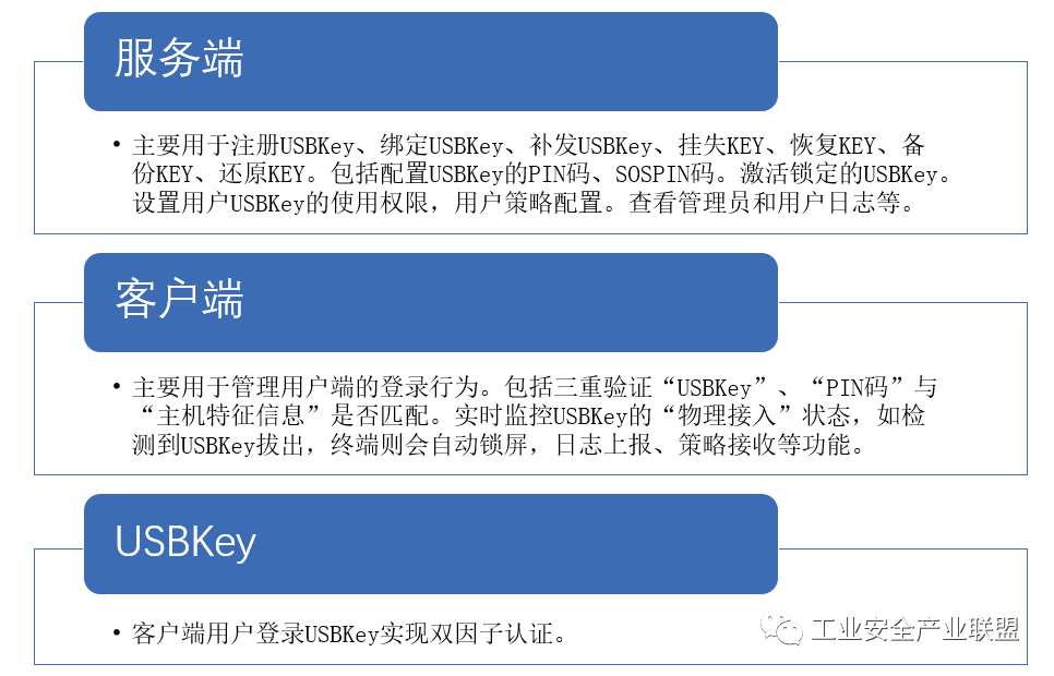 Industrial Safety System Case Study | Automation Cybersecurity Defense Solutions for the Steel Industry