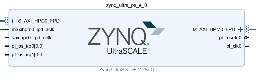 CoaXPress 2.0 FPGA HOST IP Core Linux Demo