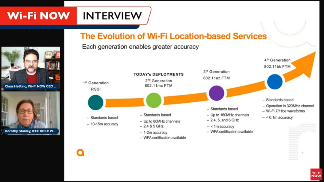 Zigbee Direct Connection to Mobile Phones? Sigfox's Revival? An Overview of Non-Cellular Communication Technologies
