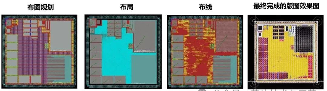 Key Steps in Chip Manufacturing - Detailed Explanation of Chip Fabrication (Part 2)