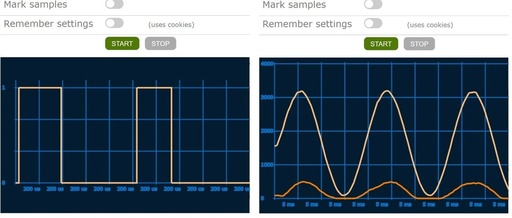 ESP32 Oscilloscope: A Web-Based Oscilloscope Project Using ESP32