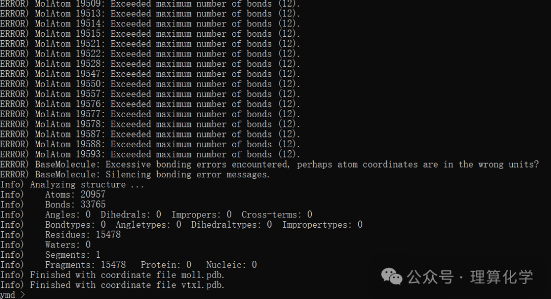 Calculating Electrostatic Potential ESPmax & ESPmin with Multiwfn and Visualization