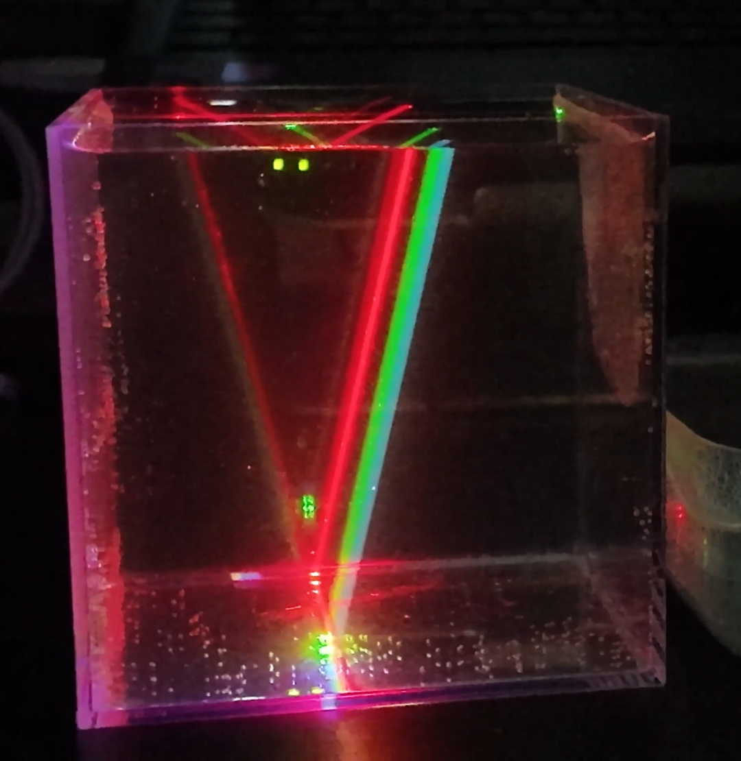 A New Method for Using dToF Sensors: Identifying Types of Liquids!