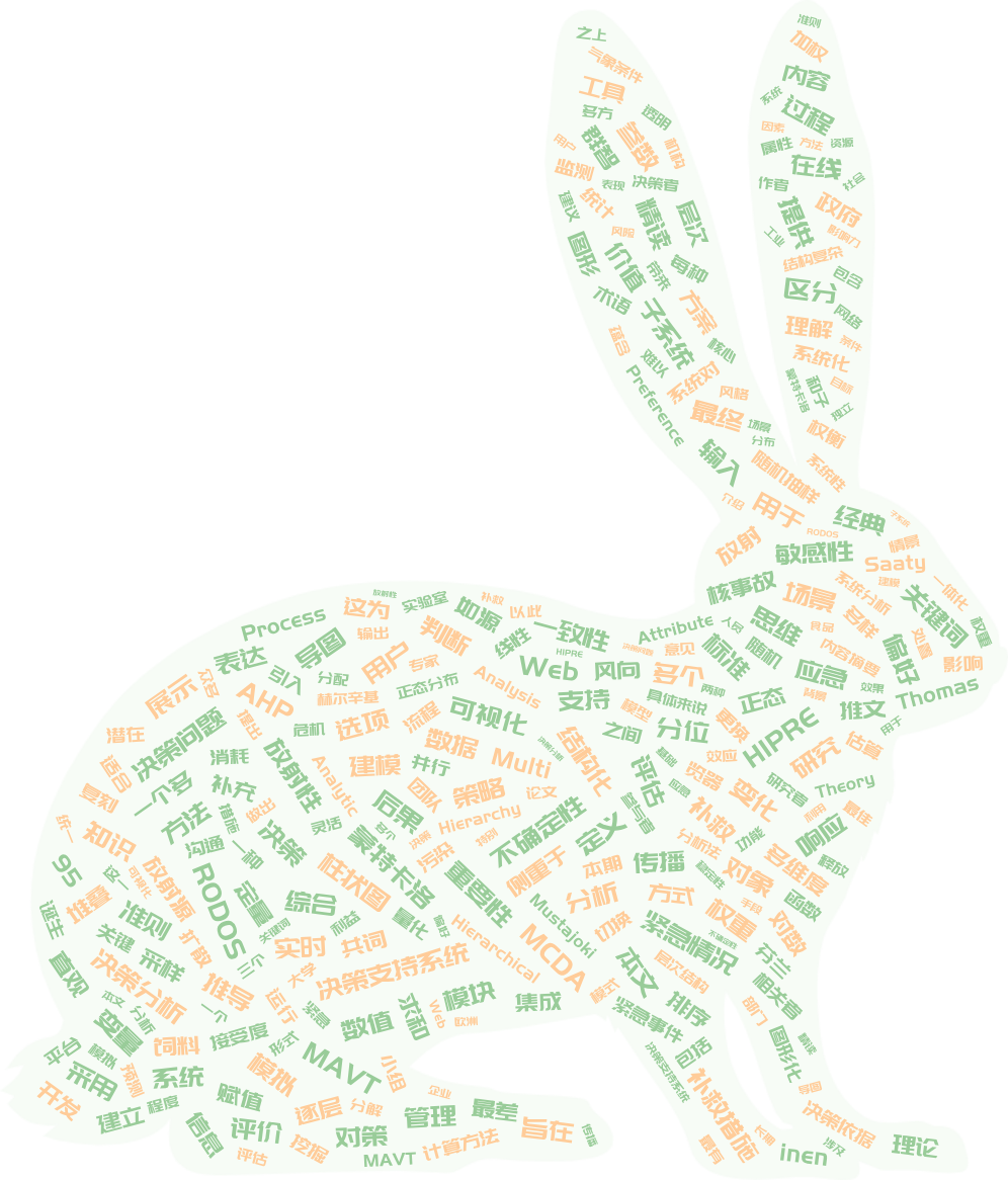 Yue Lan (138) - Intensive Reading of Journal Articles