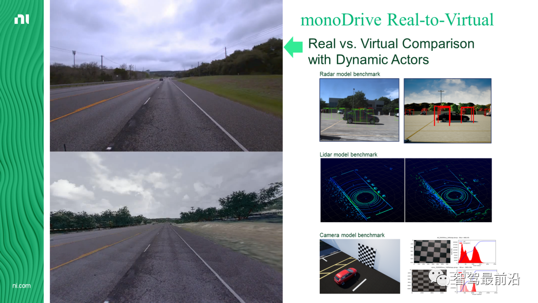 How Can Automotive Companies Achieve Data Closure After Hardware Embedding in Autonomous Driving?