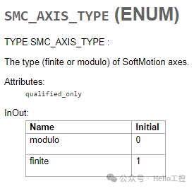 Learning Notes on PLC Control with ST, Version 3 - Data Types!