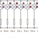 Traffic Light Control System Based on Microcontroller Graduation Project Documentation