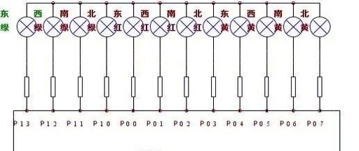 Traffic Light Control System Based on Microcontroller Graduation Project Documentation