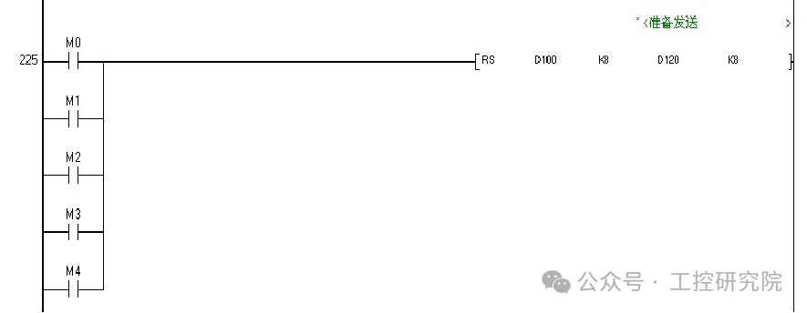 Practical Techniques and Application Examples for PLC and Inverter Communication