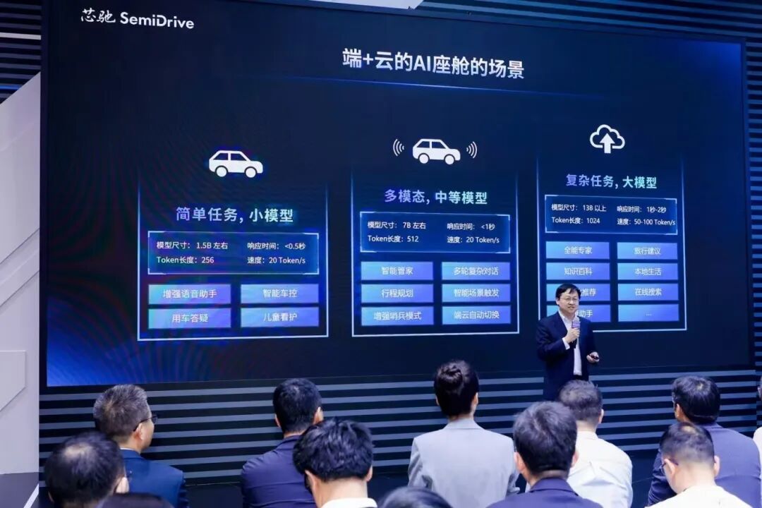 The Second Half of Domestic Substitution: Xinch Technology Plays Three Cards