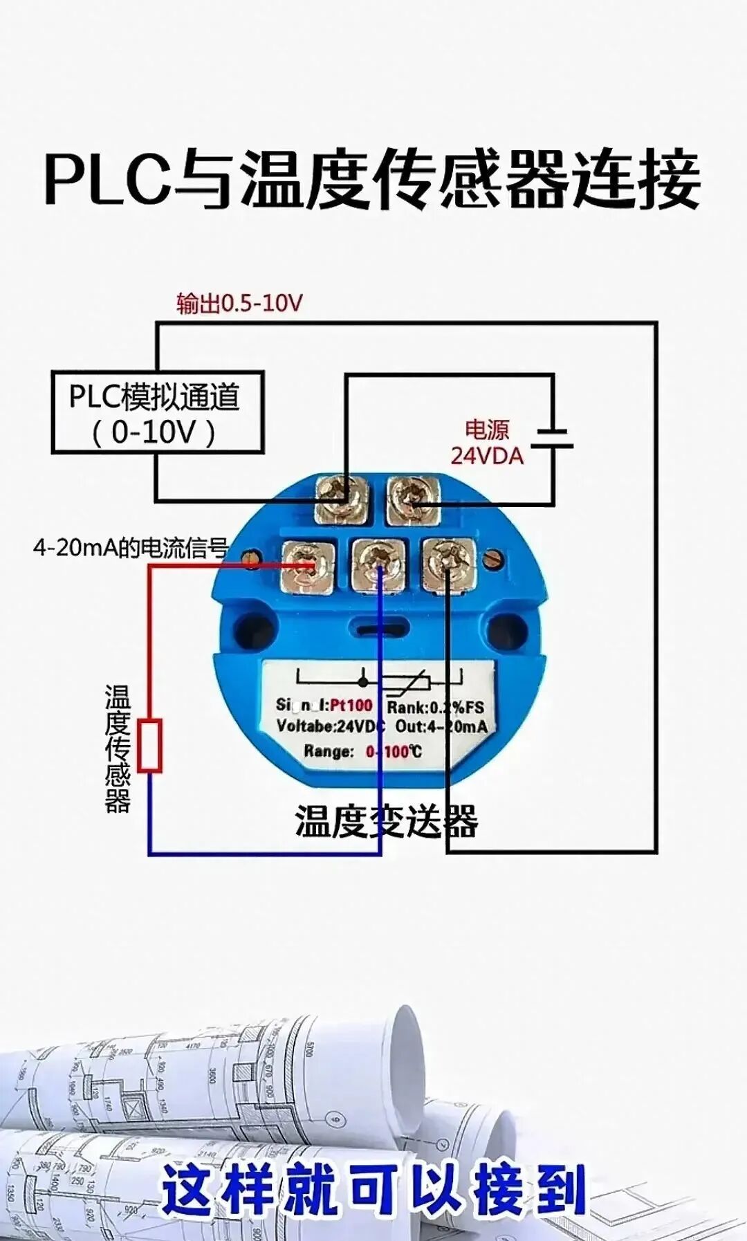 Summary of Wiring and Common Knowledge for PLCs, Sensors, Encoders, Inverters, and Relays!