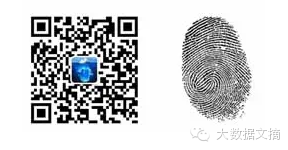 Interactive Data Visualization: Implementing Bokeh in Python