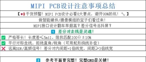 Considerations for MIPI Signal PCB Design