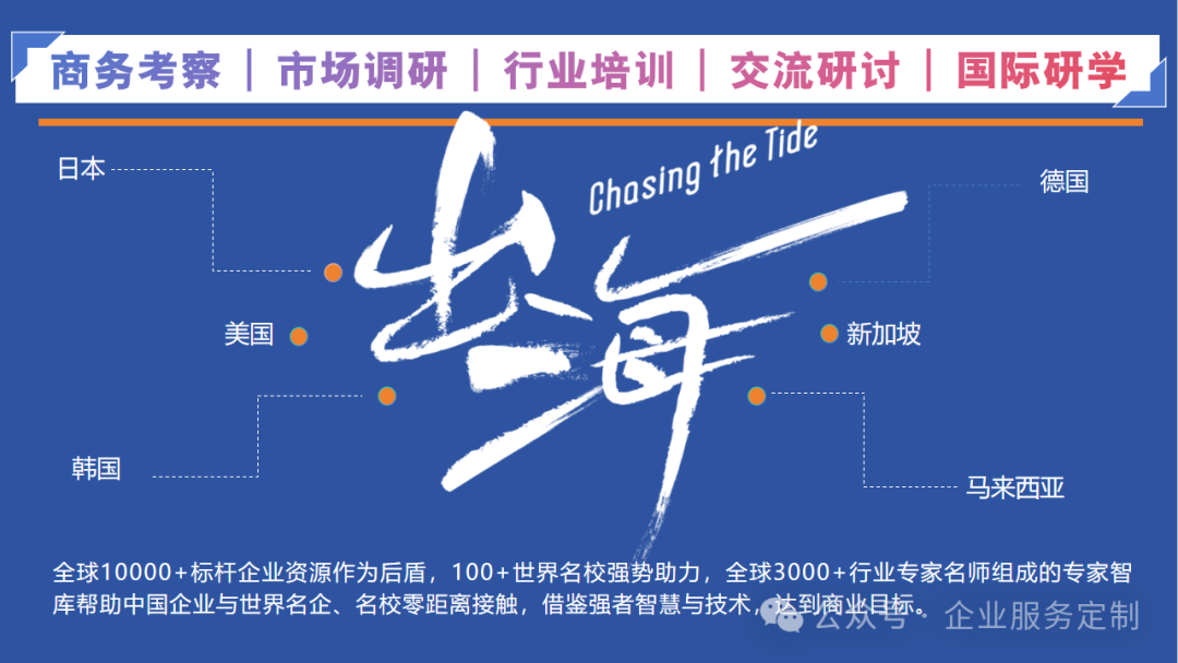 Accelerated Integration of AI and Robotics Technology