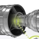 Overview: Heat Exchangers and 3D Printing, Topology Optimization, Lattice Structures, and Aerospace Applications