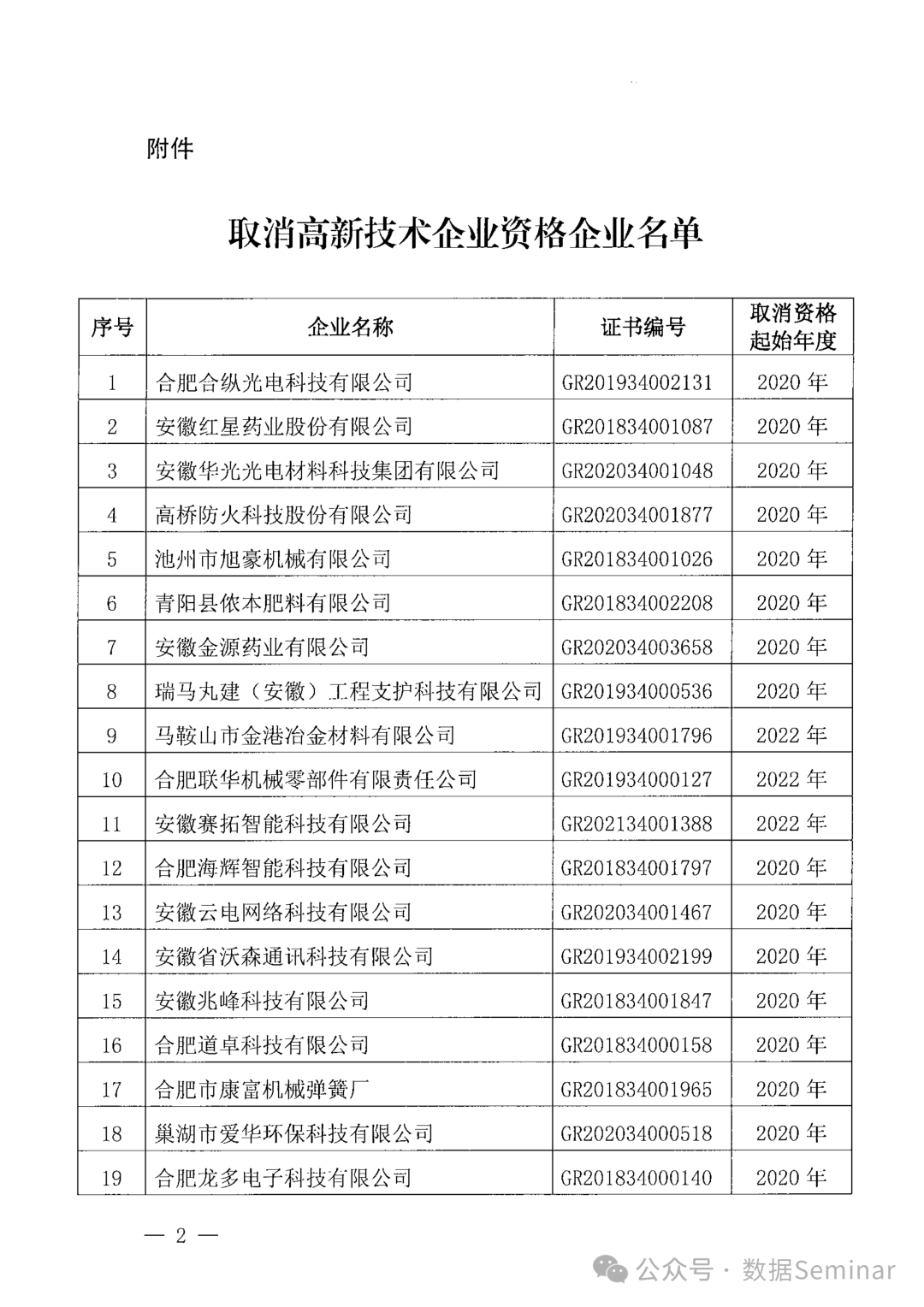 Practical Python | A Review of Useful Large Model APIs (Including Free Options)