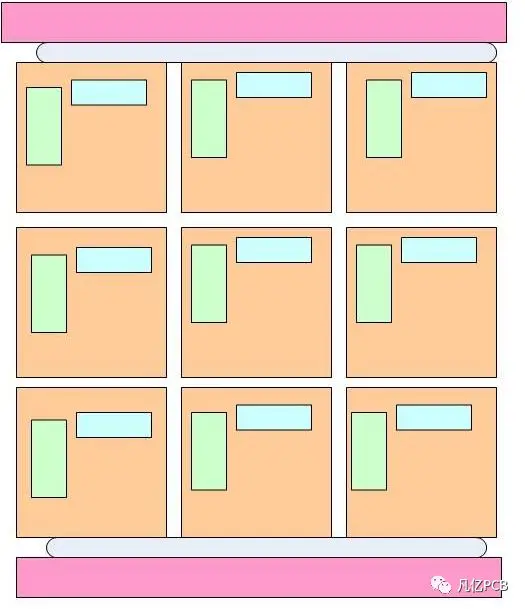 The Ultimate Guide to PCB Panel Design: Master All Techniques from Cost Optimization to Efficient SMT Production!