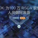 RuyiSDK Biweekly Progress Report Issue 046 - June 10, 2025