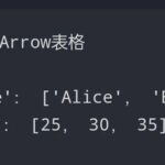 Pillow-SIMD: The Supercharged Version of Image Processing!