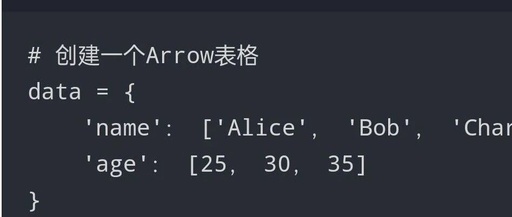 Pillow-SIMD: The Supercharged Version of Image Processing!