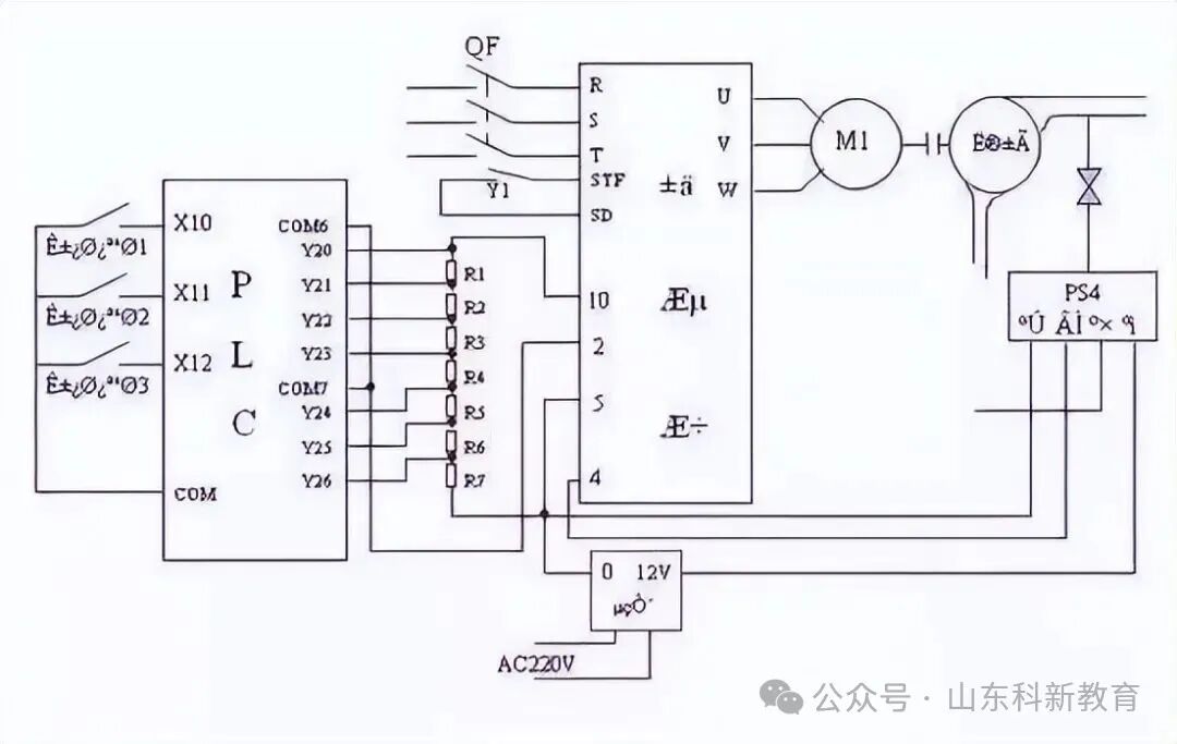 20 Wiring Diagrams for Sensors and PLCs: Essential Knowledge for PLC Beginners!