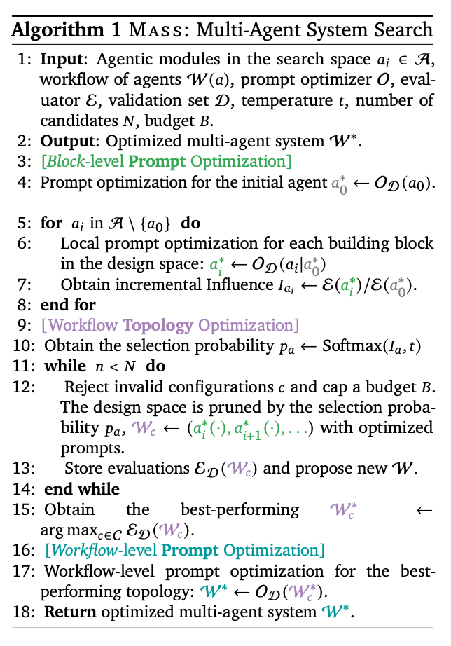 Google Research Finds: The Core of Multi-Agent Systems is Prompt Design!